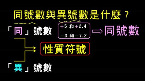 同號數是什麼|定義 ─ 同號數與異號數